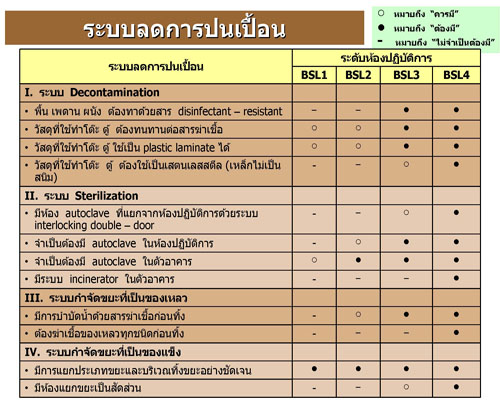 ppt bg Page 002