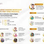 Regional Knowledge Sharing Workshop: Scaling Low-Emission Rice Cultivation Technologies and Practices in South and Southeast Asia
