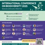 เริ่มนับถอยหลังสู่การประชุมนานาชาติด้านความหลากหลายทางชีวภาพ 2025 : IBD 2025